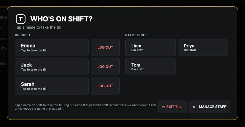 Who's on shift? Emma, Jack and Sarah are on shift with Log out buttons, and Liam, Priya and Tom can start a shift